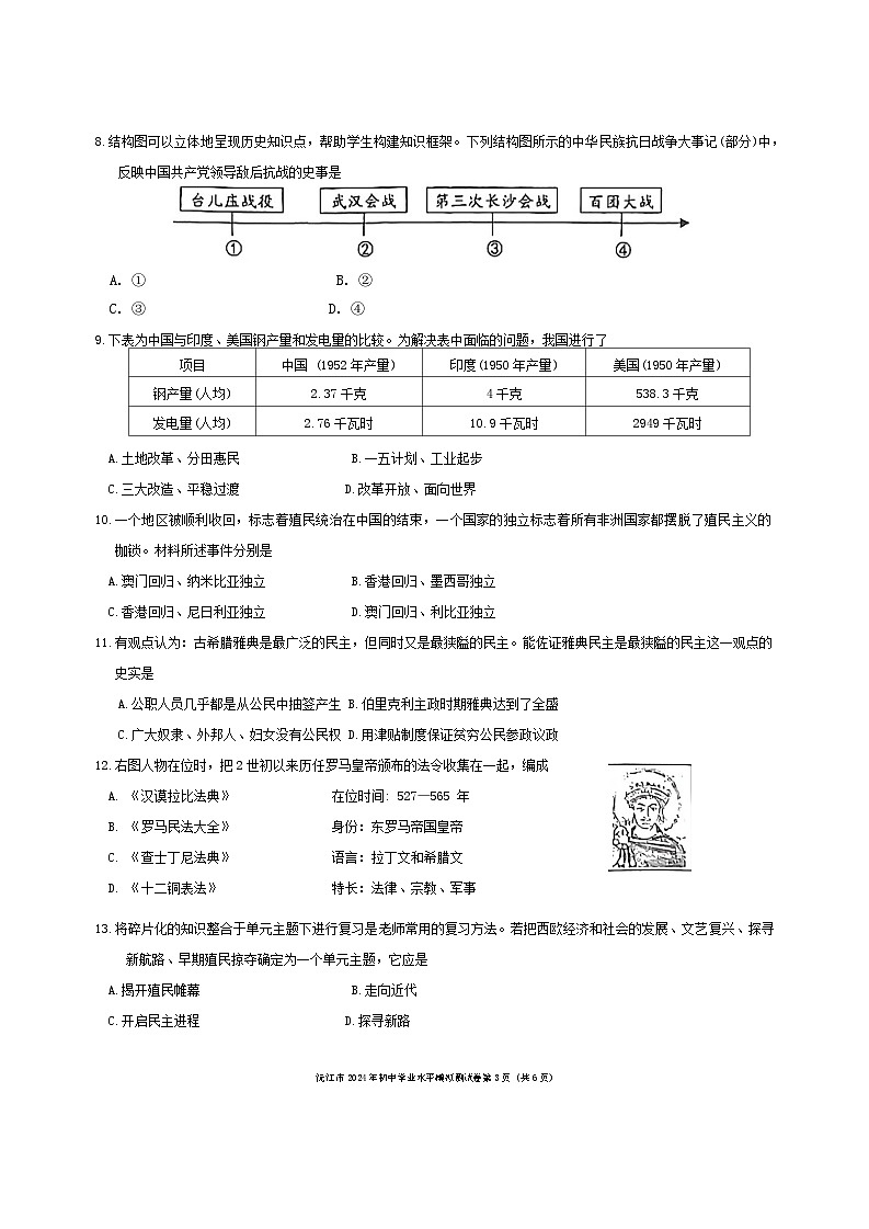 2024年湖南省沅江市中考二模历史试卷第3页