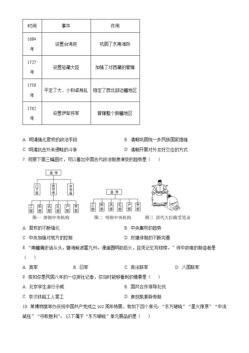 2024年江苏省无锡市惠山区中考适应性练习（三模）历史试题（学生版）第2页