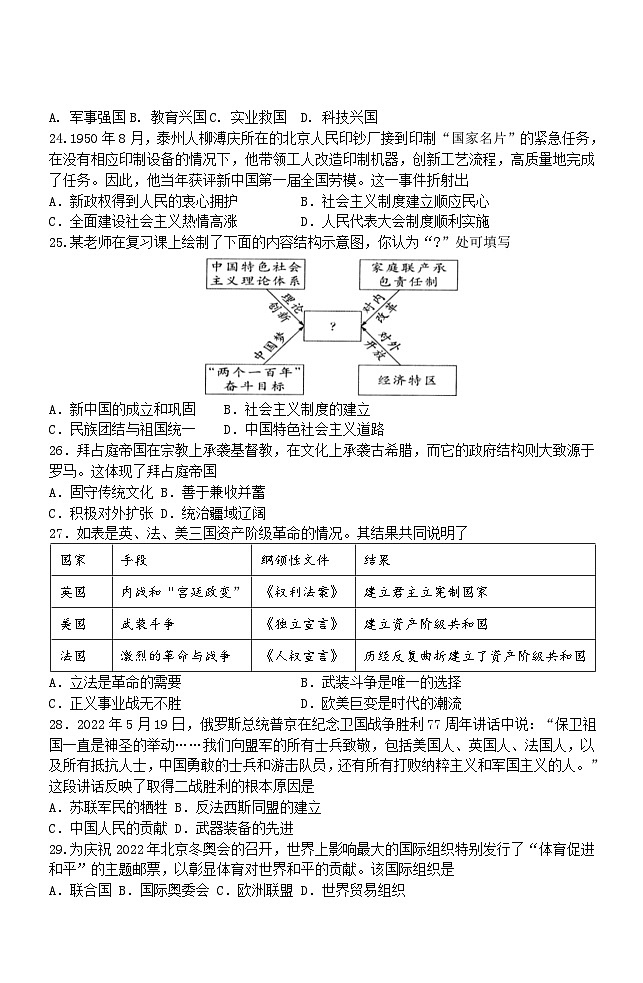 2024年春九年级二模测试卷第2页