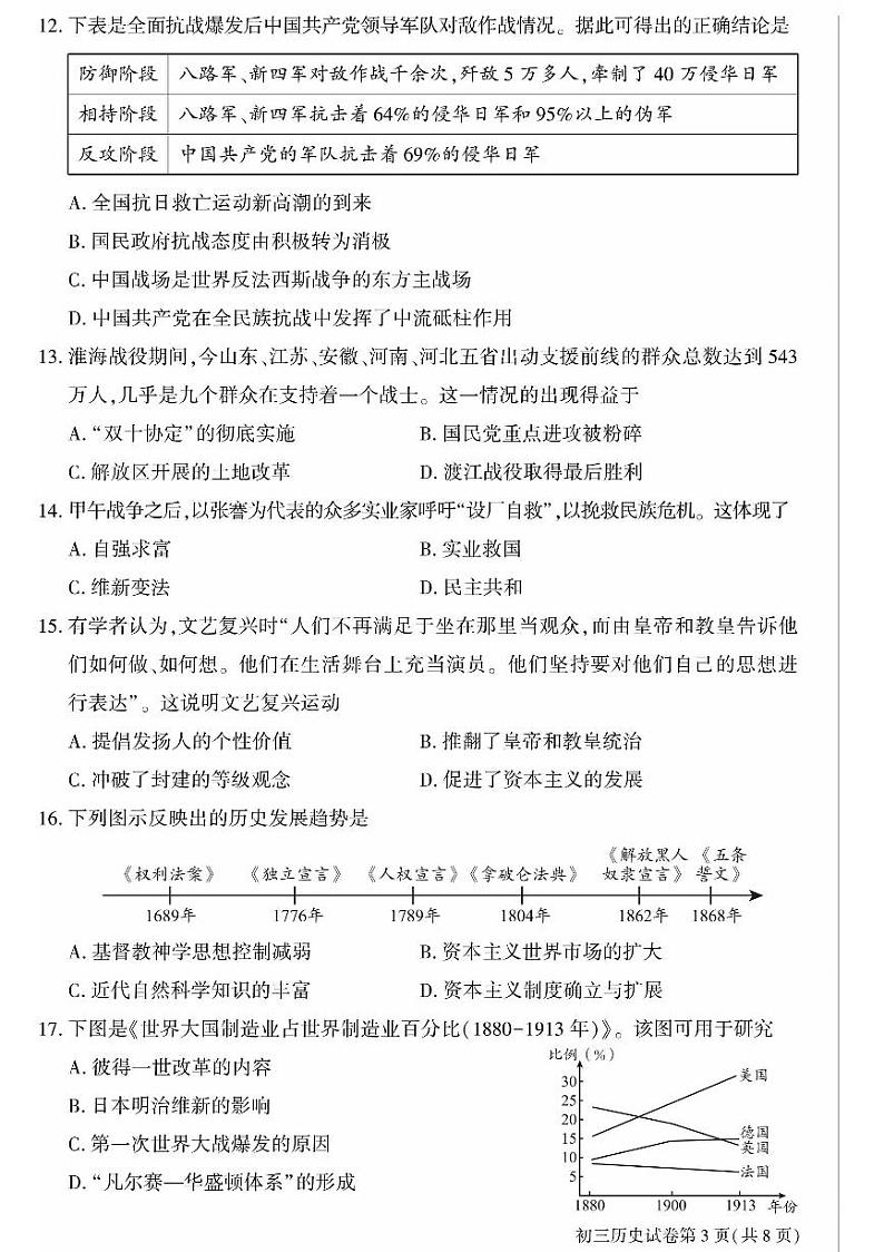 2024北京大兴初三二模历史试卷和答案第3页