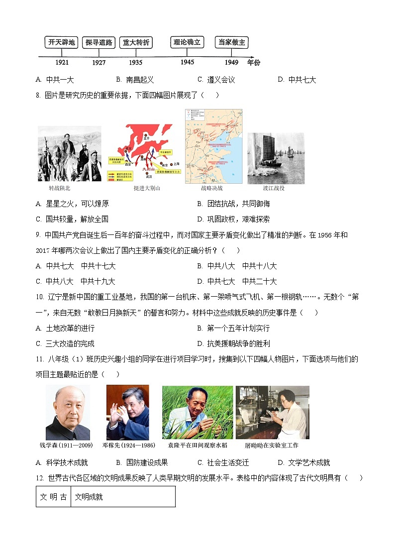 2024年辽宁省中考历史适应性测试 (四) （学生版）第3页