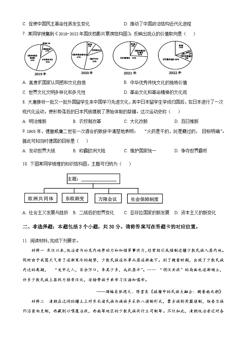 2024年内蒙古包头市青山区中考二模历史试卷（学生版+教师版）02