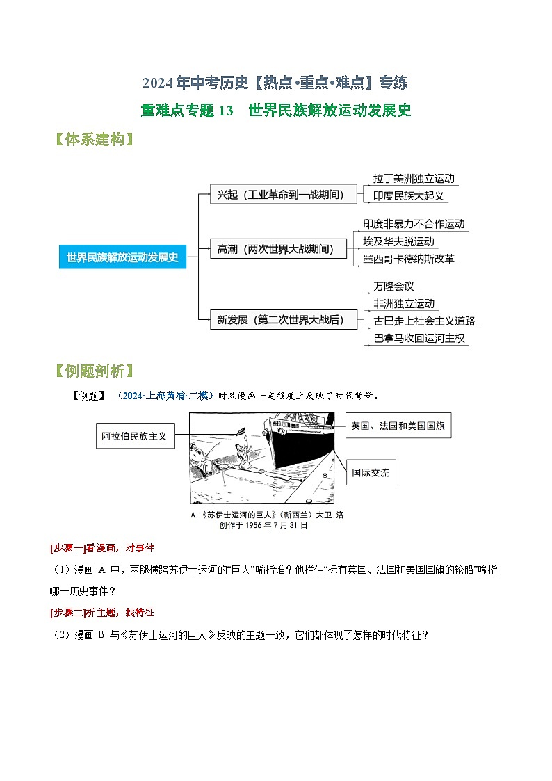 重难点专题13  世界民族解放运动发展史-2024年中考历史【热点·重点·难点】专练（上海专用）第1页