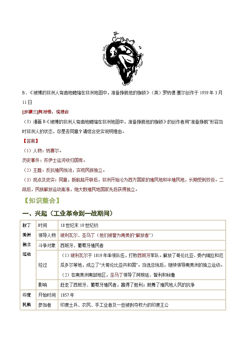 重难点专题13  世界民族解放运动发展史-2024年中考历史【热点·重点·难点】专练（上海专用）第2页