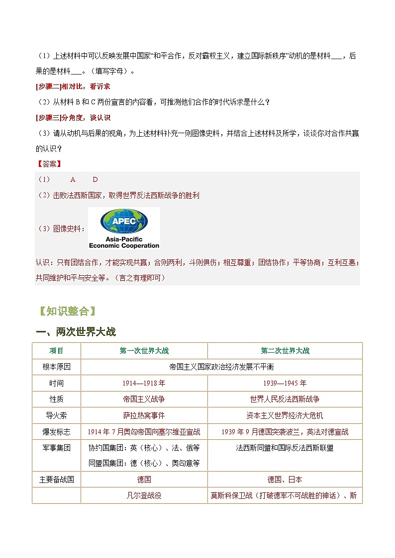 重难点专题14  世界秩序-2024年中考历史【热点·重点·难点】专练（上海专用）第2页