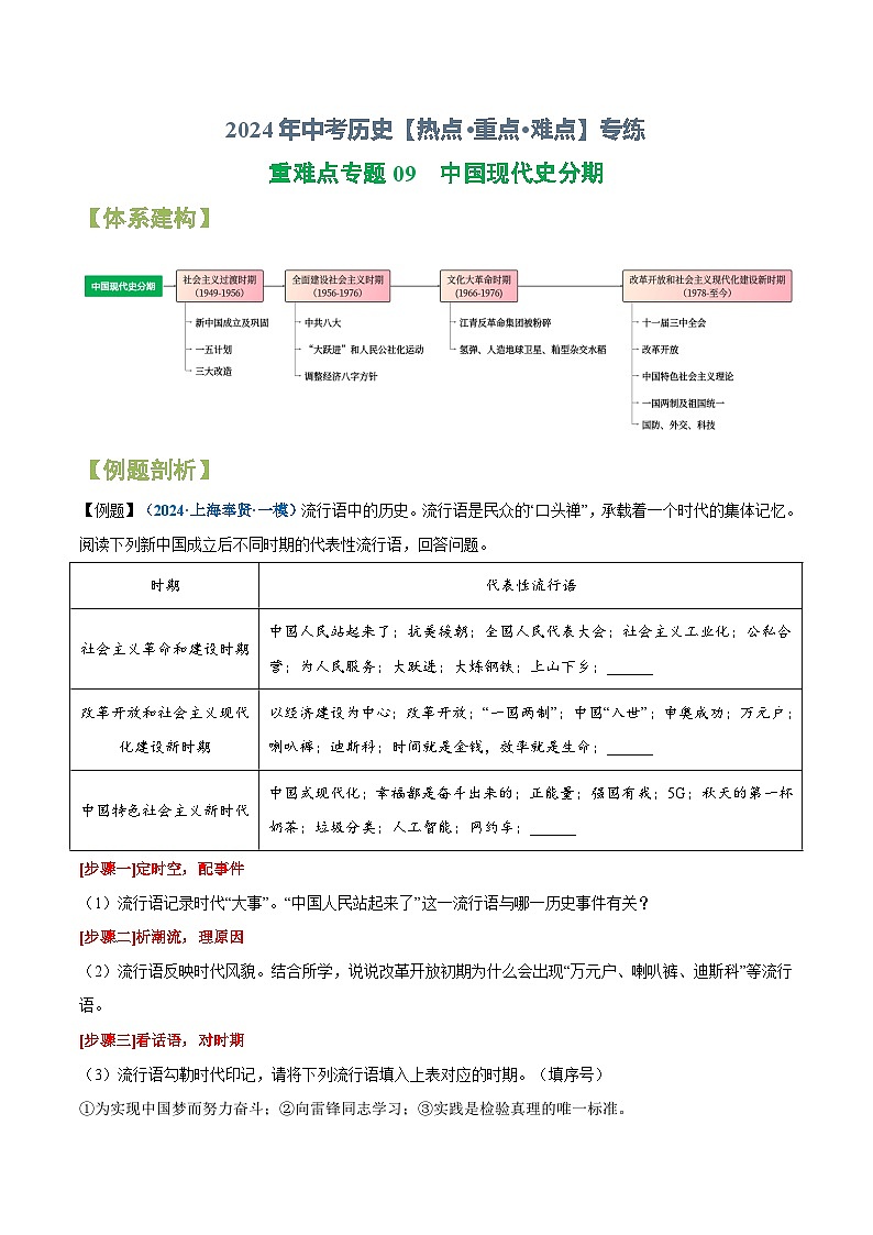 重难点专题09  中国现代史分期-2024年中考历史【热点·重点·难点】专练（上海专用）01