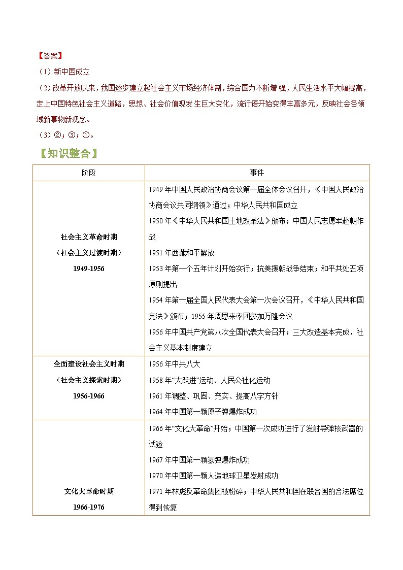 重难点专题09  中国现代史分期-2024年中考历史【热点·重点·难点】专练（上海专用）02