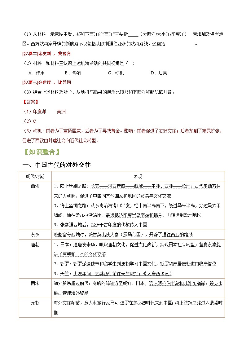 重难点专题04 中国的对外交往-2024年中考历史【热点·重点·难点】专练（上海专用）第3页
