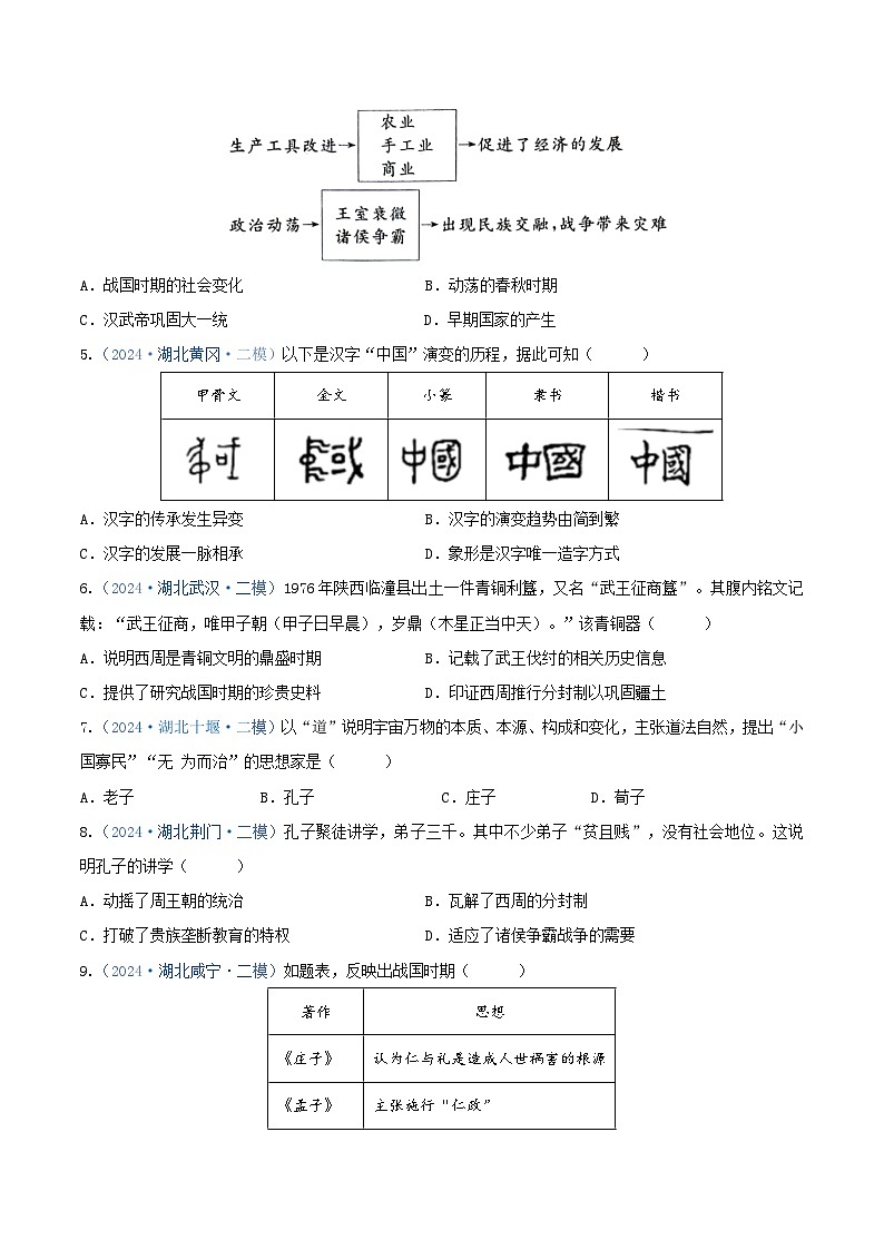 专题01 选择题汇编——中国古代史--2024年湖北省中考历史二模试题分项汇编（原卷版）第2页