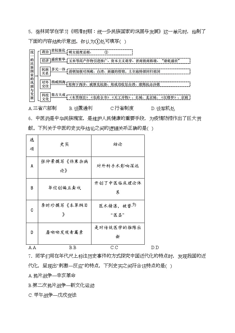 山西省阳泉市多校联考2024届九年级下学期中考一模历史试卷(含答案)02
