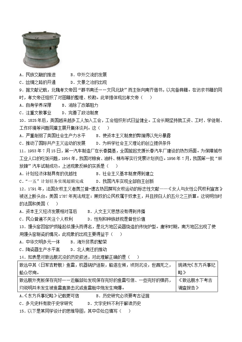 2024年广东省广州市中考历史终极押题密卷1(含答案)02