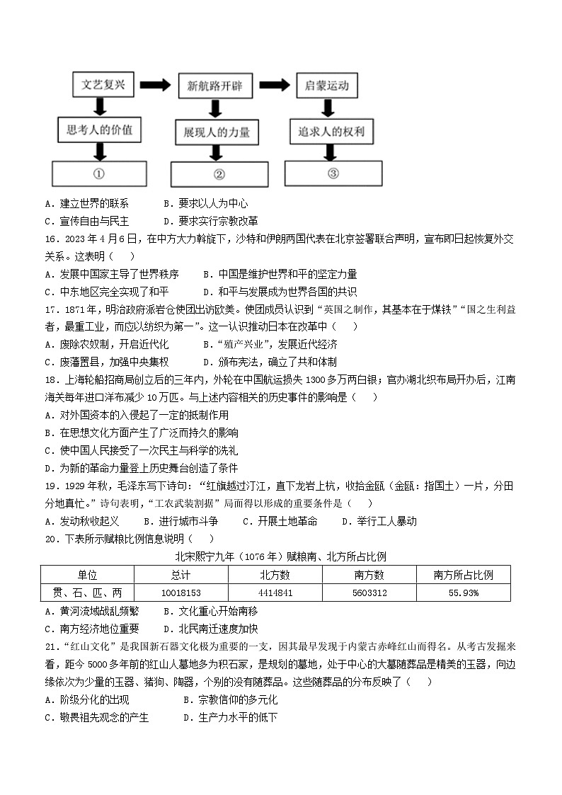 2024年广东省广州市中考历史终极押题密卷1(含答案)03