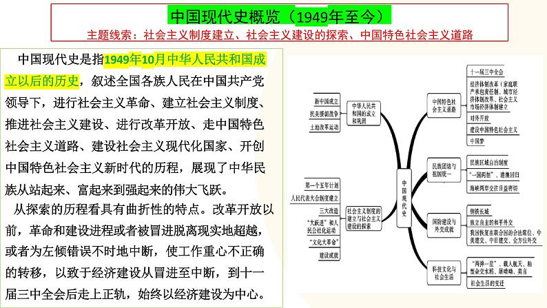 中华人民共和国的成立和巩固-2024年初中中考历史三轮专题复习课件第2页