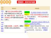 中华人民共和国的成立和巩固-2024年初中中考历史三轮专题复习课件