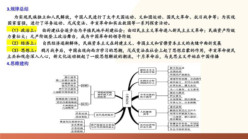 中国开始沦为半殖民地半封建社会-2024年初中中考历史三轮专题复习课件04