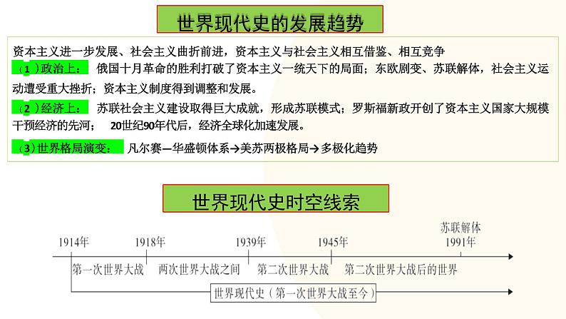 第一次世界大战和战后初期的世界-2024年初中中考历史三轮专题复习课件03