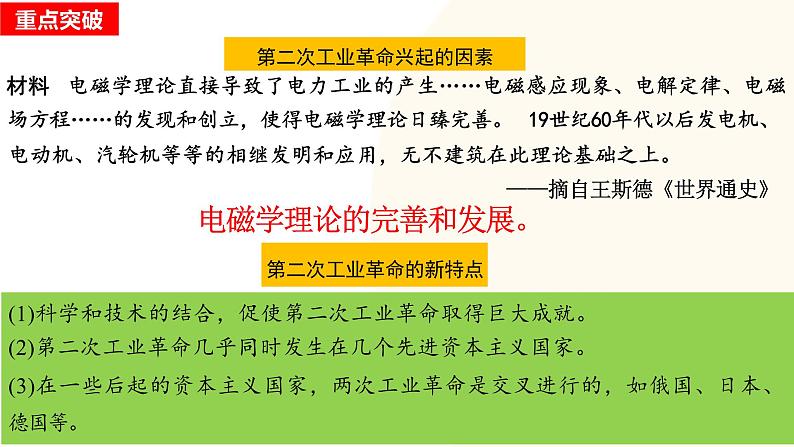 第二次工业革命和近代科学文化-2024年初中中考历史三轮专题复习课件第7页