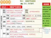 资本主义制度的初步确立-2024年初中中考历史三轮专题复习课件