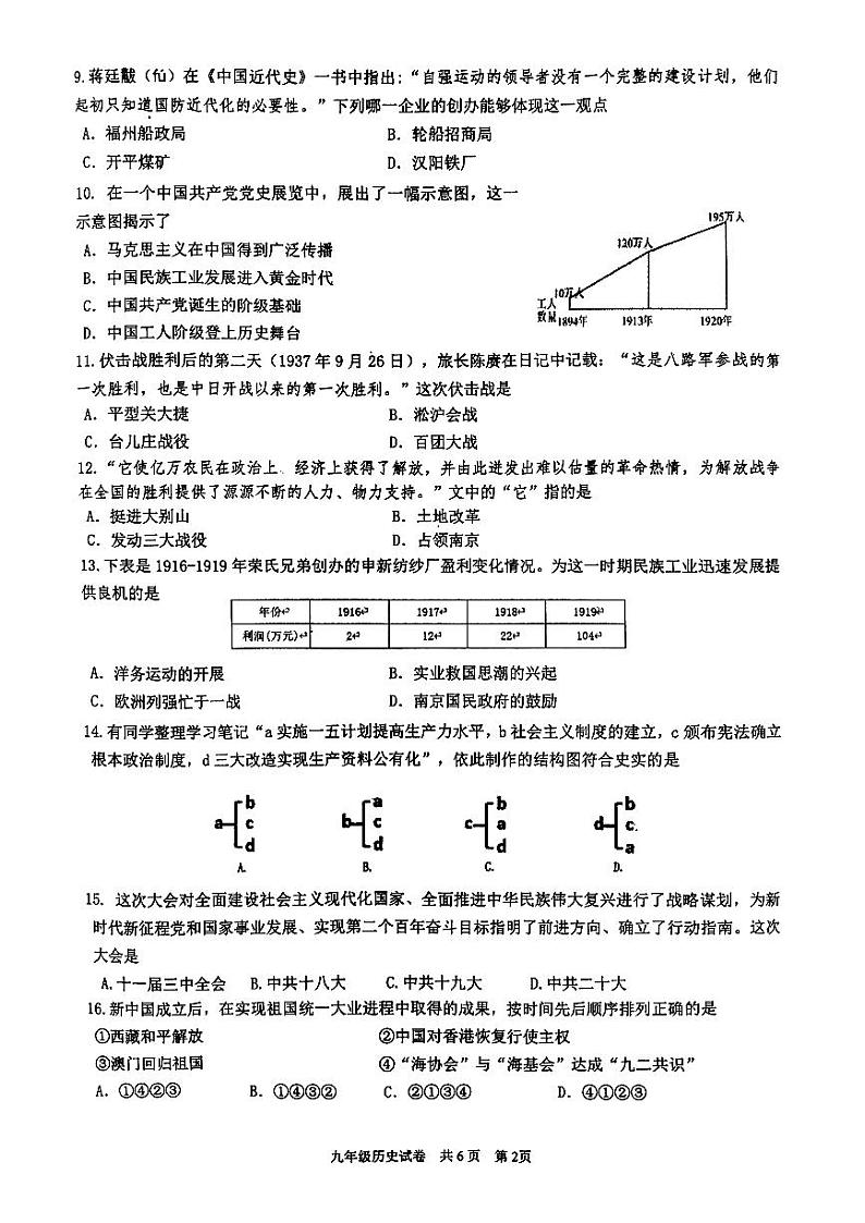 2024年江苏省泰州市兴化市中考三模历史试卷第2页