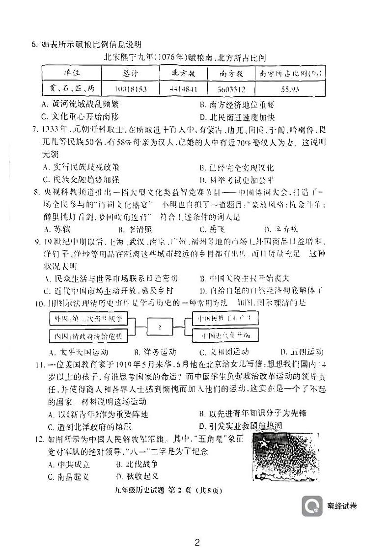 福建省三明市三元区2023-2024学年部编版九年级下学期中考模拟历史试卷（二）02
