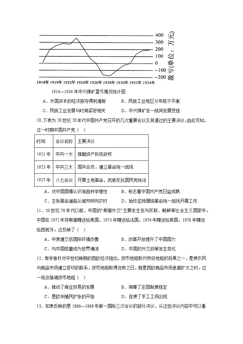2024年湖南省娄底市中考二模历史试题03