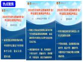 2024年中考历史复习——时政热点 热点专题05 中国的对外交往（课件）