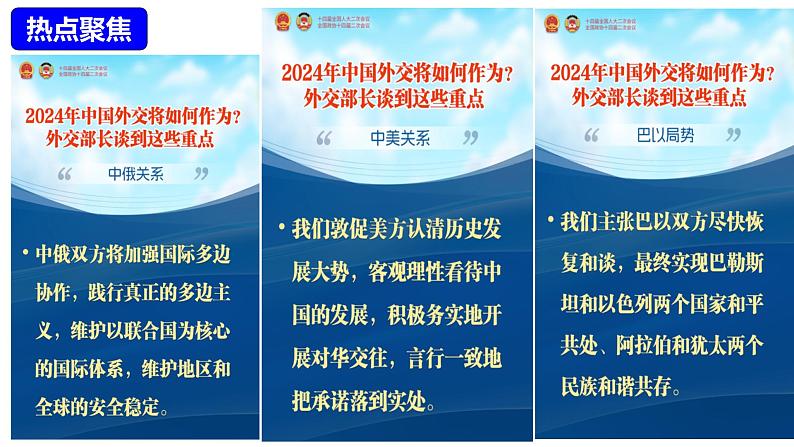 2024年中考历史复习——时政热点 热点专题05 中国的对外交往（课件）05