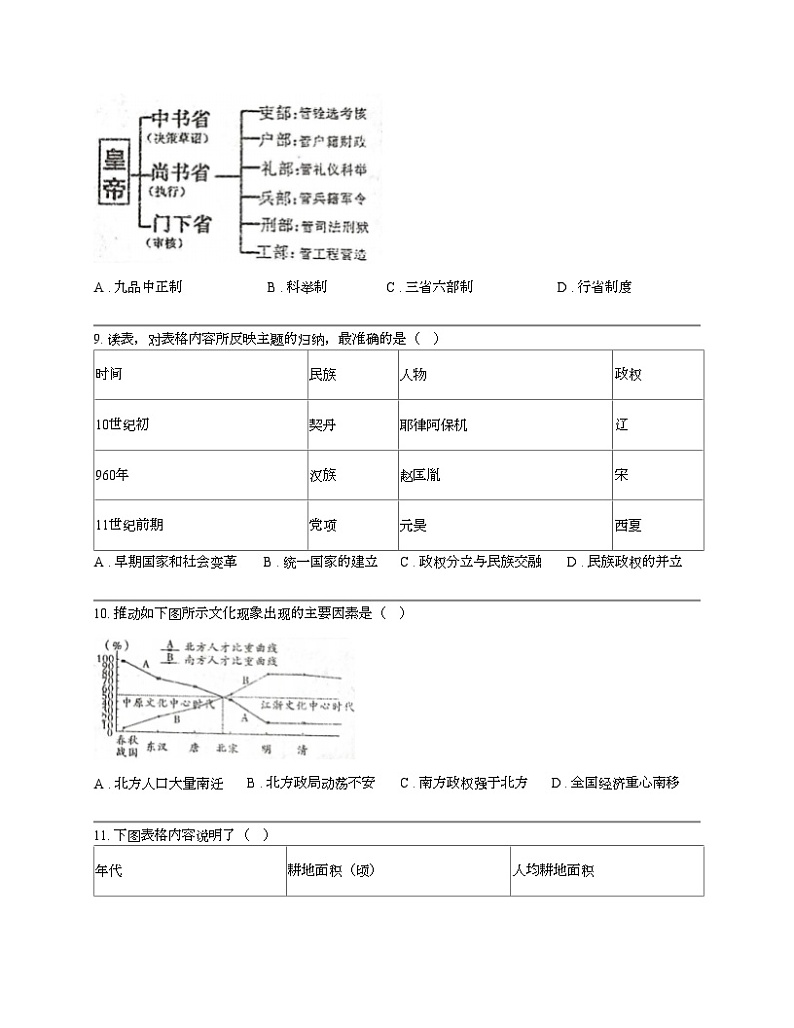 湖南省娄底市2023-2024学年九年级上学期历史期末试卷（1月）03
