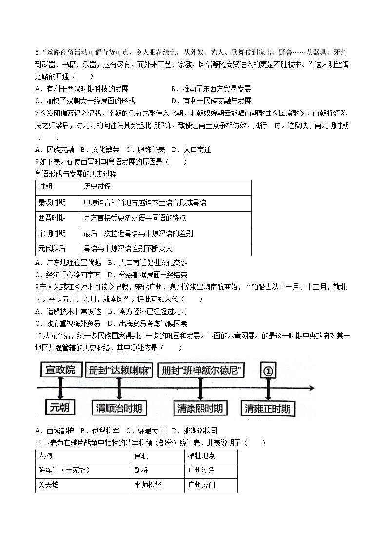 2024年广东省汕头市潮阳区铜盂镇中考模拟考历史试卷第2页
