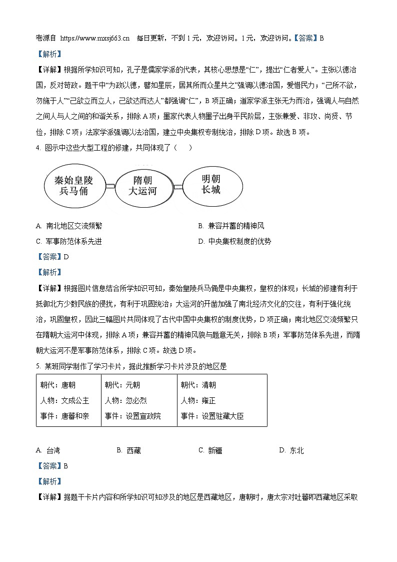 2024年天津市中考满分冲刺卷历史试题第2页