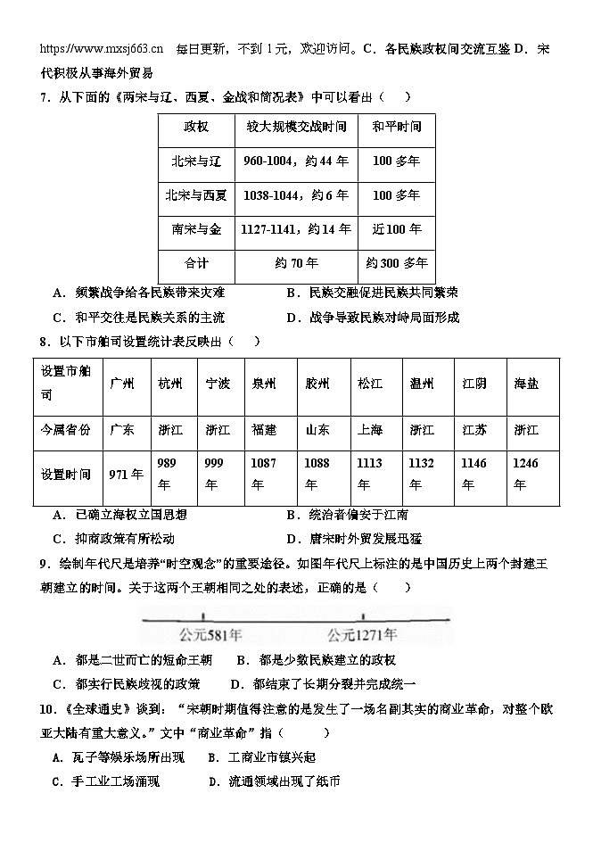 山东省德州市庆云县第五中学2023-2024学年七年级下学期6月月考历史试题02