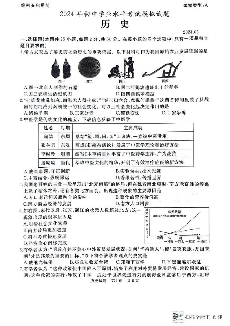 2024年山东省枣庄市初中学业水平考试历史模拟试题01