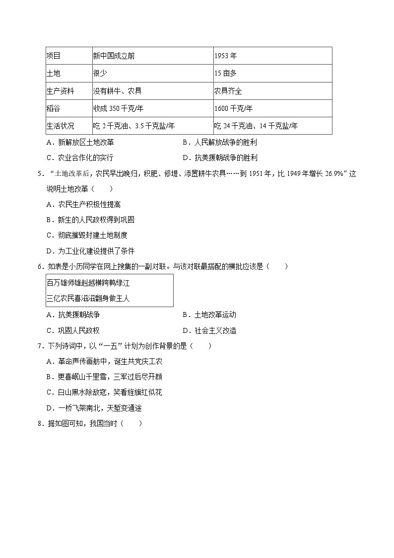2023-2024学年福建省泉州市安溪县八年级（下）期中历史试卷02