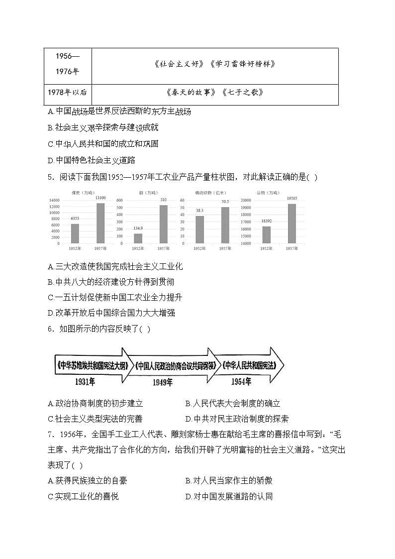 广东省深圳市宝安区十校联考2023-2024学年八年级下学期4月期中考试历史试卷(含答案)第2页