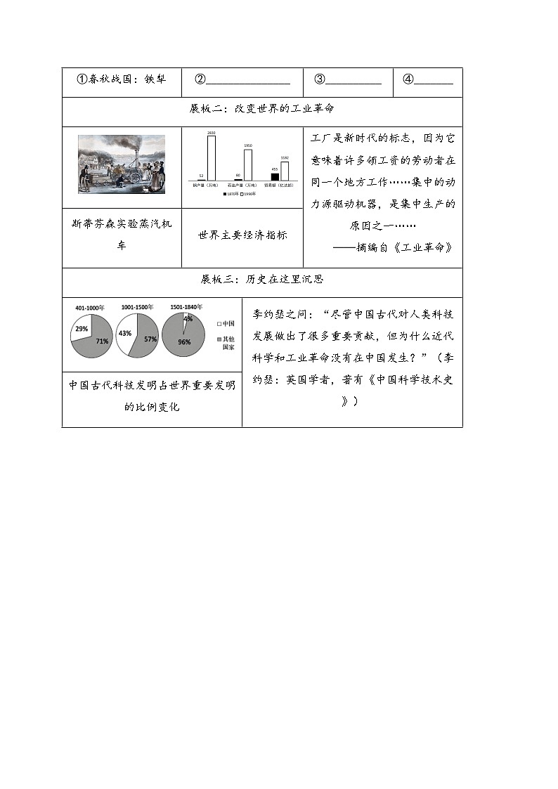 浙江省衢州市2024年中考一模历史试卷(含答案)03