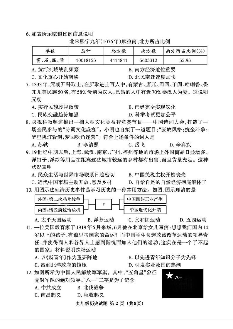 2024年福建省三明市三元区九年级二模历史试题02