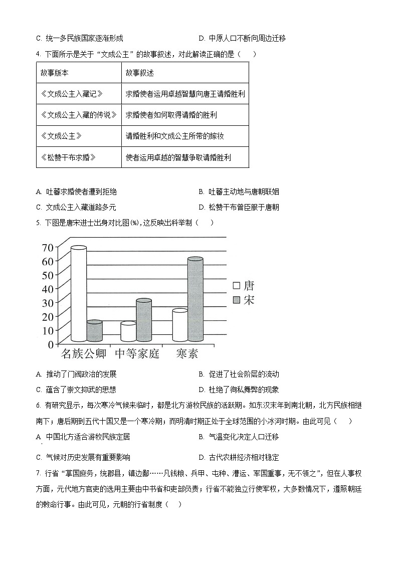 2024年广东省东莞外国语学校中考二模历史试题（原卷版+解析版）02