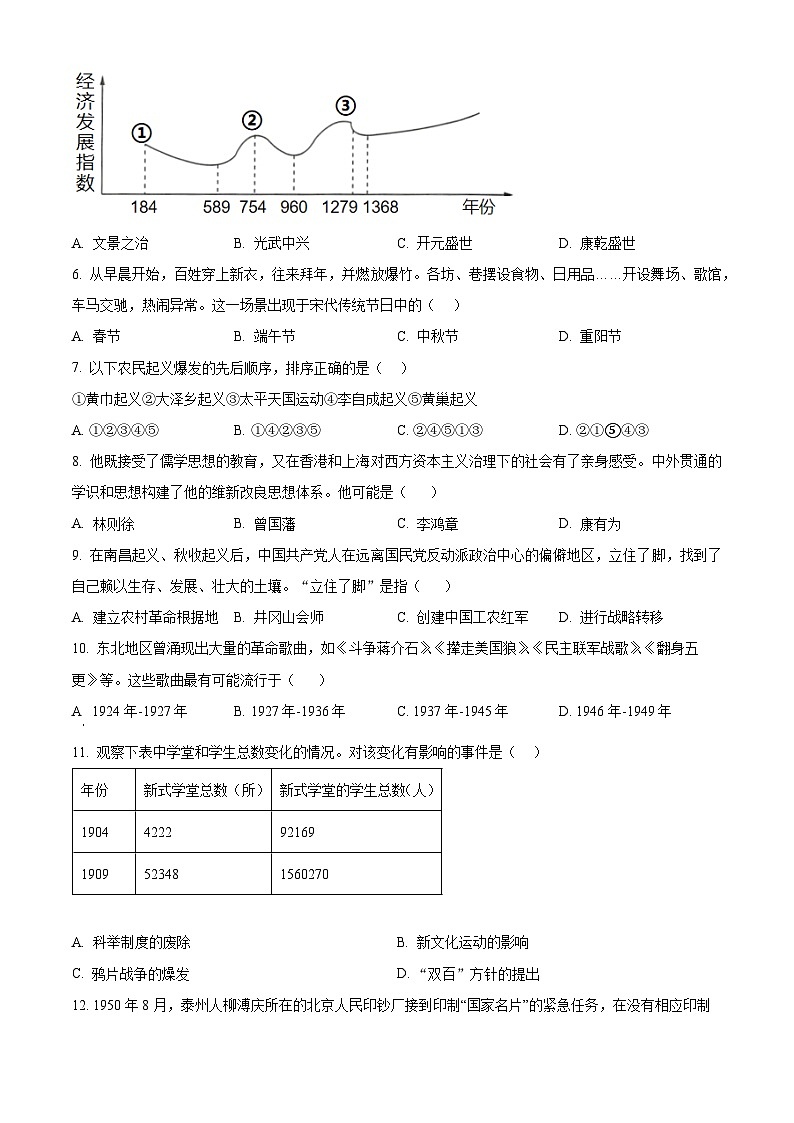 2024年天津市红桥区中考三模历史试卷（原卷版+解析版）02