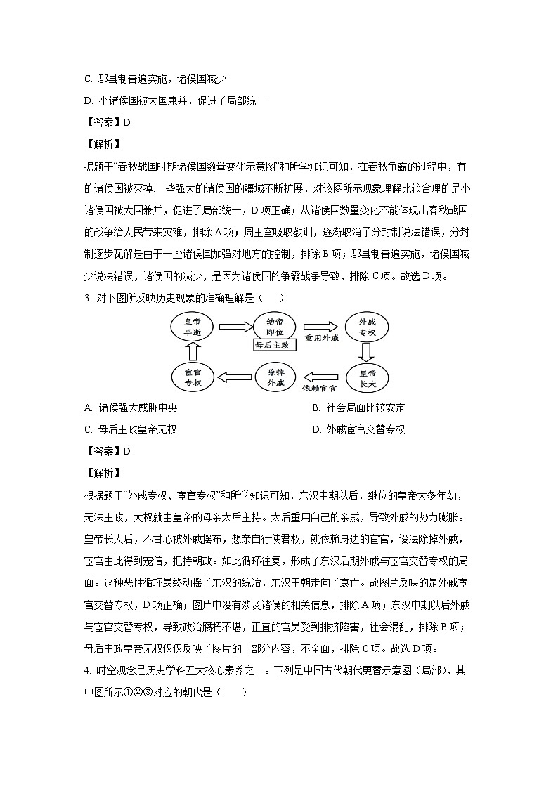 历史：2024年江西省萍乡市安源区中考二模试题（解析版）02