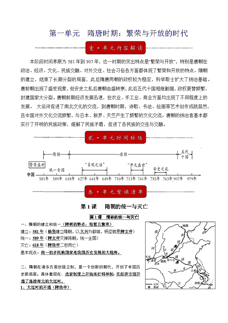 第一单元 隋唐时期：繁荣与开放的时代（背记清单）-2023-2024学年七年级历史下学期期末考点大串讲（统编版）01