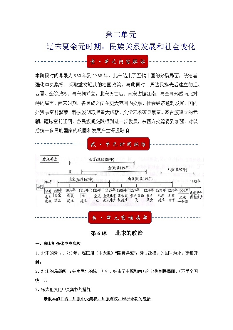 第二单元 辽宋夏金元时期：民族关系发展和社会变化（背记清单）-2023-2024学年七年级历史下学期期末考点大串讲（统编版）01