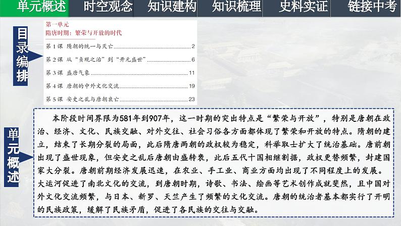 第一单元 隋唐时期：繁荣与开放的时代（考点串讲）-2023-2024学年七年级历史下学期期末考点大串讲（统编版）课件PPT02