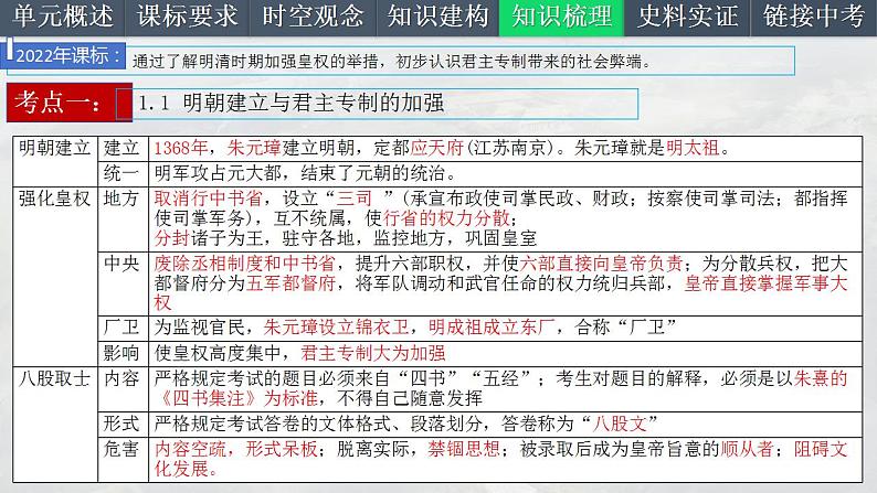 第三单元 明清时期：统一多民族国家的巩固与发展（考点串讲）-2023-2024学年七年级历史下学期期末考点大串讲（统编版）课件PPT06