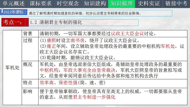 第三单元 明清时期：统一多民族国家的巩固与发展（考点串讲）-2023-2024学年七年级历史下学期期末考点大串讲（统编版）课件PPT07