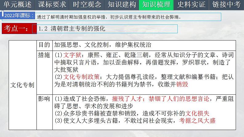 第三单元 明清时期：统一多民族国家的巩固与发展（考点串讲）-2023-2024学年七年级历史下学期期末考点大串讲（统编版）课件PPT08