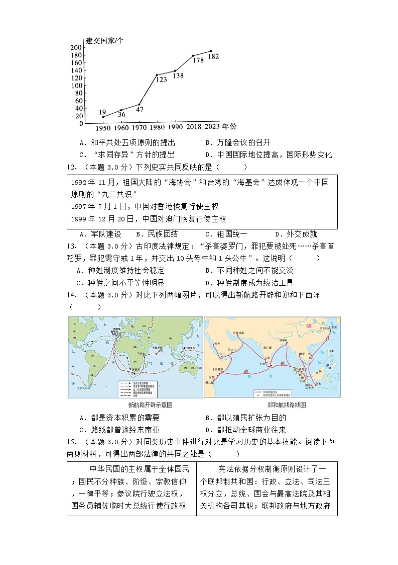 2024年湖南省初中学业水平考试历史模拟试卷03
