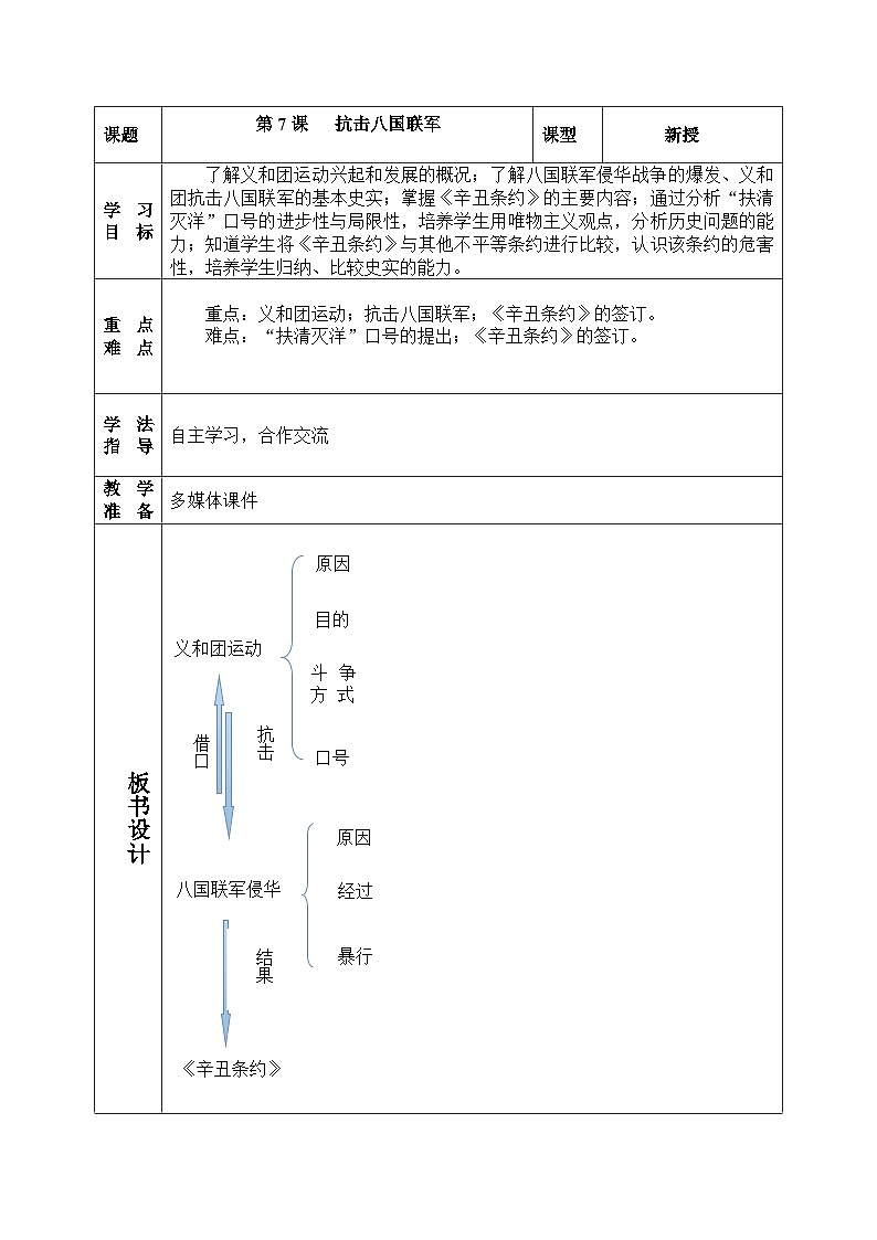 第7课八国联军侵华与《辛丑条约》签订教案01