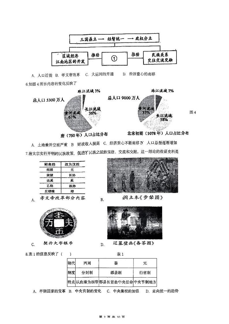 2024年福建省福州第八中学九年级三模历史试题02