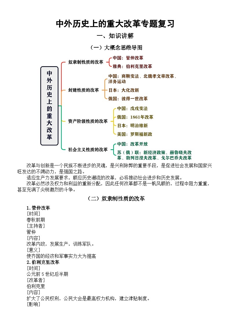 初中历史2024届中考中外历史上的重大改革专题复习（讲解+练习）01