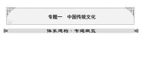 专题一 中国传统文化一2024年中考历史二轮复习专题课件